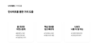 UX모델링|가치도출
#홈화면UI개선

#탐색단계개선

#다양한태그추가
#주요정보UI개선

#맞춤사이즈제공
#다양한개인화추천

#온보딩유저파악
인사이트를통한가치도출
물흐르듯

자연스럽게
핵심정보를

쉽고빠르게
나보다

나를더잘아는
 