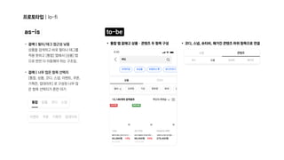 프로토타입 | lo-fi
필터/태그 접근성 낮음 
상품을 검색하고 바로 필터나 태그를
적용 못하고 [통합] 탭에서 [상품] 탭
으로 한번 더 이동해야 하는 구조임
너무 많은 항목 선택지 
[통합, 상품, 코디, 스냅, 이벤트, 쿠폰,
기획전, 업데이트] 로 구성된 너무 많
은 항목 선택지가 혼란 야기
검색 |
검색 |
as-is
as-is to-be
to-be
통합 탭 없애고 상품 · 콘텐츠 두 항목 구성 코디, 스냅, 숏티비, 매거진 콘텐츠 하위 항목으로 연결
 