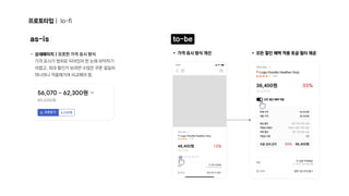 프로토타입 | lo-fi
모호한 가격 표시 방식 
가격 표시가 범위로 되어있어 한 눈에 파악하기
어렵고, 최대 할인가 보려면 수많은 쿠폰 일일히
하나하나 적용해가며 비교해야 함.
상세페이지 |
as-is
as-is to-be
to-be
가격 표시 방식 개선 모든 할인 혜택 적용 토글 필터 제공
 