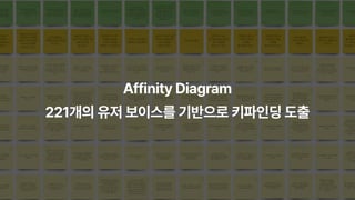 UX 아카데미 오픈프로젝트 [ 올리브영 - UX/UI 개선]