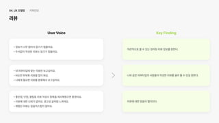 UX 아카데미 오픈프로젝트 [ 올리브영 - UX/UI 개선]