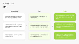 UX 아카데미 오픈프로젝트 [ 올리브영 - UX/UI 개선]