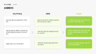 UX 아카데미 오픈프로젝트 [ 올리브영 - UX/UI 개선]