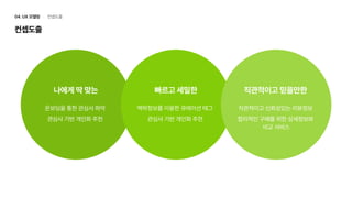 UX 아카데미 오픈프로젝트 [ 올리브영 - UX/UI 개선]
