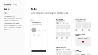 UX 아카데미 오픈프로젝트 [ 올리브영 - UX/UI 개선]