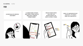 UX 아카데미 오픈프로젝트 [ 올리브영 - UX/UI 개선]
