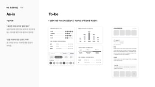 UX 아카데미 오픈프로젝트 [ 올리브영 - UX/UI 개선]