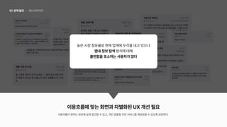 UX 아카데미 오픈프로젝트 [ 올리브영 - UX/UI 개선]