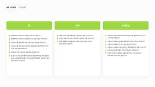 UX 아카데미 오픈프로젝트 [ 올리브영 - UX/UI 개선]