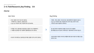 2-4. Field Research_Key Finding 1/4
29cm UX Improvement Project
Home
이벤트, 쿠폰, 콘텐츠 구분 등 배너 내용 명확하게 전달되지 않는다.

top nav 아이콘이 배너 색상에 따라 보이지 않는 경우가 있다.

시안성 등 정보 전달력이 부족하다.
앱 사용 목적이 뚜렸하여 검색을 우선으로 하기 때문에 

홈 화면을 잘 보지 않으며, 큐레이션도 사용자에게 인식되지 않는다.
프로모션에서 제공된 이미지상 제품에 대한 탐색 과정이 번거롭고 없는
경우도 있다.
배너 내용이 인지가 잘 되지 않아요. 
(이벤트인지, 쿠폰인지, 콘텐츠인지
top nav 아이콘이 배너 색상에 따라 잘 안보여요.
목적을 가지고 들어왔는데 필요없는 팝업이 뜨는게 불편하다
구매할 때 검색을 주로 이용해서 홈화면을 잘 보지 않아요.
배너의 이미지를 보고 들어갔는데 해당 상품이 먼저 보이지 않아요.
User Voice Key finding
 