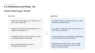 2-4. Field Research_Key Finding 4/4
29cm UX Improvement Project
Product Detail page / Review
해당 상세페이지 제품의 맞게 하단 제품 추천 분류가 잘 되고, 해당 정
보를 적절한 양으로 제공했으면 좋겠다.
리뷰 / 상세페이지 / Q&A에 대한 탭 버튼이 있어서 내가 원하는 정보
로 바로 이동할 수 있었으면 좋겠다.
구체적으로 리뷰를 확인하고 싶어서 제품별 맞춤 리뷰 필터를 제공해주
었으면 좋겠다.(리뷰관련 키워드 해시태그 분류 제공)
상품을 판매하는 브랜드에 대한 정보(인지도, 신뢰도, 컨셉 등)를

더 구체적으로 확인할 수 있도록 관련 인스타그램 또는 사이트를

확인할 수 있는 버튼이 있으면 좋겠다.
상세페이지에서 추천 상품 종류가 너무 많고, 영역별 추천이 잘 이
루어지고 있는지 기준을 모르겠다.
상세페이지가 너무 길어 원하는 정보가 제일 하단에 있는 경우 스
크롤을 많이 해야하는 불편함이 있다.
리뷰를 볼때 필터 인지도와 구분 기준이 더 명확하고, 같은 상품이
어도 색상별로 구분하여 볼 수 있었으면 좋겠다.
Welove 콘텐츠를 통해 브랜드를 관심있게 봤지만

관련 상품에 대한 추천이 부족하다.
User Voice Key finding
 