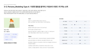 3-2.Persona_ModelingTypeA:다양한활동을즐겨하고개성보다트랜드추구하는쇼퍼
29cmUXImprovementProject
박하은씨는현재29세마케터직장인여성입니다.패션에대한소식을수집하고좋아하는브랜드열정가입니다.

요즘뜨는곳을즐기고핫플레이스를자주가는등문화와패션에관심이많고호기심이많습니다.

새로운여행지에방문하여주변의여러문화를접해보는것이일상의풍요로운행복입니다.
Goal
Pain Point
Needs
Variable
서비스활용도 다양한서비스 구매만함
브랜드선호도 높음 낮음
탐색방법 메뉴 검색
구매결정 즉시 신중
구매주체 나 타인
정보추구특성 공식적인정보 다른사람리뷰
제품에대한기대 기능적 감성적
주요구매항목 패션 패션외
이름:박하은
취미:여행하기
세상에는흥미로운것이가득해요!
#호기심탐험가 #컬처팔로워
#천진난만 #친화력끝판왕
#핫플레이스마니아
브랜드히스토리와브랜드가치에대한정보를더제공받았으면좋겠다
WELOVE화면에서내가좋아하는관심사를먼저확인하고싶다.
홈화면에서의류말고도내가좋아하는카테고리의아티클을우선적으로보
여주었으면좋겠다.
Like해놓은상품의좋아하는정도를정하고원하는데로보고싶다.
선호하는스타일을설정하면그에맞는추천제시가되었으면좋겠다.
홈화면의항목의흥미가없어서자주안보게된다.
배너의내용이잘 전달되지않는다.
WELOVE콘텐츠에서소개해주는제품이더신뢰가가고흥미있는데 

바로구매로연결되는페이지가없는것도있어아쉽다.
관심이가는콘텐츠에대해서추천이더잘 되고,

많은Like항목을더쉽고빠르게찾을수있으면좋겠어요.
 