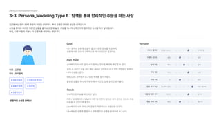 3-3.Persona_ModelingTypeB:탐색을통해합리적인주문을하는사람
29cmUXImprovementProject
김준범씨는현재30대초반의직장인남성이다.매사신중한편이면성실한성격입니다.

쇼핑을할때도최대한다양한상품을둘러보고찜해놓고,리뷰를하나하나확인하며합리적인소비를하고싶어합니다.

특히,다른사람의리뷰는더신중하게확인하는편입니다.
Goal
Pain Point
Variable
서비스 활용도 다양한 서비스 구매만 함
브랜드 선호도 높음 낮음
탐색 방법 메뉴 검색
구매 결정 즉시 신중
구매 주체 나 타인
정보 추구 특성 공신적인 정보 다른사람리뷰
제품에 대한 기대 기능적 감성적
주요 구매 항목 패션 패션 외
이름:김준범
취미:워커홀릭
#정보수집가 #안정지향주의자
#꼼꼼한탐색 #합리적
#프로고민러
구체적으로리뷰를확인하고싶다.
리뷰/상세페이지/Q&A에대한탭버튼이있어서내가원하는정보로바로
이동할수있었으면좋겠다.
Like페이지내의카테고리분류가직관적으로보였으면좋겠다.
Like해놓은상품중품절이나판매중지된상품을분류하여보고싶다.
상세페이지가너무길어내가원하는정보를빠르게확인할수없다.
검색시오타가났을경우해당내용을알려주지않고전혀관련없는항목이
나타나당황스럽다
WELOVE화면에서보고싶은주제를찾기어렵다.
품절된상품은하나씩지워야해서시간도오래걸리고번거롭다.
안정적인쇼핑을원해요!
내가원하는상품에도달이쉽고다양한정보를제공하며, 
상품에대한정보가구체적으로제시되었으면좋겠어요.
Needs
 