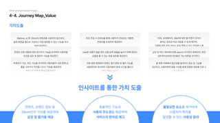4-4. Journey Map_Value
가치도출
29cm UX Improvement Project
인사이트를 통한 가치 도출
Welove, pt 등 29cm의 콘텐츠를 사용자의 접근성이  
높게 화면을 별도로 구성하고 직접 참여할 수 있는 기능을 추가
하여 제공한다.
콘텐츠 관련 내용에 대한 피드하기 기능을 추가하여 사용자별
의견을 공유 및 팔로우 기능을 제공한다.

투표하기 기능, 피드 기능을 추가하여 사용자들이 서로 함께 상
품을 고르거나 의견을 나누는 기능을 제공하여 
서비스의 만족 및 충성도를 높인다.
최초 진입 시 온보딩을 통해 사용자가 관심있는 적합한  
콘텐츠를 추천하여 제공한다. 
Like한 상품이 많을 경우 상품 탐색 효율을 높이기 위해 원하는
상품을 볼 수 있는 맞춤 분류를 제공한다. 
리뷰 관련 항목에서 만족도 평가 항목 및 필터 기능을  
세분화하여 제시하여 사용자들의 탐색 시간을 줄이고 
구매 의향을 높인다.
‘리뷰, 상세페이지, Q&A’에 대한 탭 버튼이 있어서  
원하는 정보로 바로 이동할 수 있게 해주며,  
상품에 대한 주요 정보는 쉽게 찾을 수 있는 위치에 노출
상단 및 하단 네비게이션에 search 아이콘이 중복되어, 하단
네비게이션바에 아티클로 가는 버튼을 추가한다.  
홈 화면 자체에서 접근성을 높여주는 정보 및 기능을  
개선하고, 사용자에게 맞춤 구성을 통해 유용한 정보를 얻을 수
있도록 한다.
콘텐츠, 브랜드 정보 등  
29cm만의 가치를 제공하여  
감성 및 즐거움 제공
효율적인 기능과  
사용자주도권을 제공하여  
서비스의편의성 제고
불필요한 요소를 제거하여  
사용자가 목적을  
달성할 수 있는 사용성 증대
 