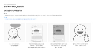 5-1. Wire-Flow_Scenario
신뢰성을 높여주는 디테일한 리뷰
29cm UX Improvement Project
TBD

Scenario
요새 OO가 유행이던데..

나랑 잘 어울릴까?
As-is 

: 상세페이지에 나와있는 정보보다 리뷰에서 실제상품의 정보를 얻고 싶지만 필터 등이 없어 찾아보기 힘들고 시간과 행동이 많이 요구된다.

To-be

: 디테일하게 원하는 정보의 범위를 좁혀서 찾아볼수 있도록 필터를 제공한다.
색감이나 두께감 등 궁금했던 정보를

모아서 볼 수 있으니까 편하다.

색감이 화면에서 보이는 것 보다 연하구나!
나랑 비슷한 체형과 취향의 사람의 리뷰를

모아 보여주니까 더욱 신뢰가 가네

좋다, 구매 결정!
둘러보니 각각 카테고리에 어울리게

리뷰가 구성되어 있구나!
TBD

Scenario
 