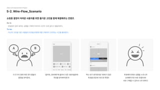 5-2. Wire-Flow_Scenario
쇼핑중 결정이 어려운 사용자를 위한 즐거운 고민을 함께 해결해주는 컨텐츠
29cm UX Improvement Project
이 두가지 중에 어떤 옷이 좋을지

결정을 못하겠네..
As-is 

: 망설임이 많아 원하는 상품을 구매하기까지의 시간이 오래 걸리고 힘들어한다.

To-be

: 자신의 고민을 다른 사람들의 의견을 반영해 최종 구매까지 고민하는 시간을 줄여준다.
역시 내가 생각한대로 1번에 더 많은

투표를 받았네! 1번으로 확정!!
‘골라줘, 29어때?’에 올려서 다른 사용자들한테

투표를 받아봐야겠다!!
투표페이지에서 상품을 누르니까

상세페이지로 바로 연결되네!!

바로 구매할 수 있어서 너무 편하다
A B
 