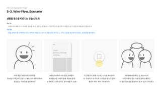 5-3. Wire-Flow_Scenario
생활을 풍요롭게 만드는 맞춤 컨텐츠!
29cm UX Improvement Project
아까 봤던 ‘000’브랜드에 관한

정보를 더 확인하고 싶다~! WELOVE 페이지에서

관심있는 키워드를 설정해보자
As-is 

: 브랜드에 대해서 더 자세한 정보를 보고 싶은데, 콘텐츠가 직관적으로 발견하기 어렵고 보기 어렵고 유용성이 떨어진다.

To-be

: 맞춤 콘텐츠를 선택해서 내가 선택한 키워드로 모아서 콘텐츠를 보여주고, 구독 기능을 제공하여 콘텐츠 유용성을 높여준다.
WELOVE에서 어떤것을 검색할지 

막막했는데, 나에게 맞춤 추천에 맞게

소개해주고 카테고리도 검색 해볼 수 있네 !
이 콘텐츠가 맘에 드는데, 스크랩해야겠다!

오. 작성자가 내 라이프스타일과맞는것 같아

팔로우해서 계속구독해야지!
29CM에서 등록된글뿐만아니라

나와취향이 맞는 사람과함께소통하고

더 많은 정보들을 풍성하게 볼 수 있어 너무좋다
 