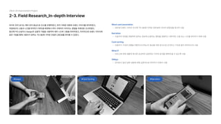 2-3.FieldResearch_In-depthInterview
29cm UX Improvement Project
TBD

진행당시찍은사진
Narratio
사용자의 여정을 관찰하며 원하는 정보에 도달하는 행위를 관찰하고 세부적인 고충 또는 니즈를 파악하기 위해 사용
Cardsortin
사용자가 구조와 흐름을 어떻게 인식하는지 정보를 어떤 방식으로 조직하고 구조화 할지 파악하고자 사용
WhatI
서비스에 대해 새롭게 제시한 상상력의 긍정적인 가치와 효과를 예측해 볼 수 있도록 사용
5Way
인터뷰시 일부 답변 내용에 대해 심층적으로 파악하기 위해서 사용
Wordcardassociatio
29CM브랜드이미지 조사와 TO-BE에 가까운29CM의 이미지 방향성을 찾고자 사용
라이트유저보다는 헤비 유저중심으로 조사를 진행하였고,먼저가벼운대화와브랜드이미지를 파악하였고, 

여정에서의고충과니즈를 파악하기위해홈화면에서부터구매까지이어지는 경험을차례대로 조사하였다. 

중간에카드소팅이나5ways의심층적기법을사용하여세부 니즈와고충을파악하였고,마지막으로 브랜드이미지와

같은기법을통해사용자가원하는 TO-BE에가까운컨셉의29CM를 파악할수있었다.
#5ways #Narration
#CardSorting
 