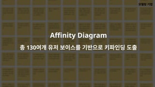 Affinity Diagram
총 130여개 유저 보이스를 기반으로 키파인딩 도출
모델링 기법
 