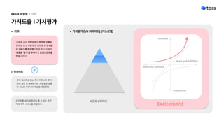 가치도출l가치평가
04UX모델링 l 가치
포인트를넘어성취감을줄수있는추가
적인혜택서비스를제공한다.
현재제공하고있는주식커뮤니티뿐아
니라금융및혜택에대한자유로운소통
이가능한커뮤니티채널을제공한다.
금융을넘어성취감이나정서적교류를
원하는토스사용자의니즈에맞게새로
운서비스를제공함으로써토스사용의
새로운‘동기’를부여하고감성포인트를
향상시킨다.
#감성#의미성
인사이트
가치평가[UX피라미드][카노모델]
가치
Neednotfullfilled
Needwellfullfilled
Satisfied
Unsatisfied
Excitement
 