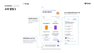 소비 알림 2
05 프로토타입 l User-Flow
To-be
토스의 [적용중 혜택] 화면으로 이동
해당 카드의 혜택 더보기로 넘어간다.
직관적인 금액 표시
사용자가 얼마나 혜택을 누릴
수 있는 지 직관적으로 금액
을 보여준다.
간편한 알림 on/off 기능
알림을 원하지 않는 사용자들을 위해
간편하게 알림을 on/off 할 수 있도록
하단에 해당 기능을 제공한다.
 