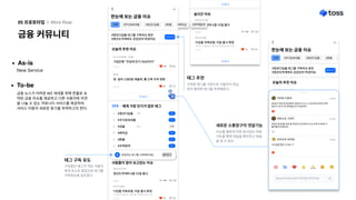 더보기
실시간이슈
청년도약계좌6월15일출시
#청년도약계좌
2개월전 115
530
디딤돌저축보험,이달출시확정
연5%고정금리·최대월75만원납부가능
#청년디딤돌
4시간전 33
12
더보기
더보기
실시간이슈
청년도약계좌6월15일출시
#청년도약계좌
2개월전 115
530
디딤돌저축보험,이달출시확정
연5%고정금리·최대월75만원납부가능
#청년디딤돌
4시간전 33
12
더보기
To-be
금융커뮤니티
05프로토타입 l Wire-flow
As-is
NewService
금융뉴스가어려운MZ세대를위해한줄로요
약된금융이슈를제공하고다른사용자와의견
을나눌수있는커뮤니티서비스를제공하여
서비스이용의새로운동기를부여하고자한다.
이슈를탭하게되면표시되는바텀
시트를통해댓글을확인하고댓글
을달수있다.
새로운소통창구의댓글기능
태그구독유도
구독중인태그가적은사용자
에게토스트팝업으로태그를
구독하도록유도한다.
전체 #주식담보대출 #청년디딤돌 #환율 #예적금 #주택청약
한눈에보는금융이슈
오늘의추천이슈
기업은행"주담대만기50년까지"
#주식담보대출 #대출
4시간전 56
103
원·달러1300원재돌파,美긴축우려영향
#환율
3시간전 13
52
더보기
20대 에게가장인기가많은태그
1 3
#청년디딤돌 취소
2 #주식담보대출 취소
3 #대출 구독
1
4 #예적금 취소
5 #환율 취소
6 #주택청약 취소
더보기
사람들이많이보고있는이슈
청년도약계좌6월15일출시
#청년도약계좌
2개월전 115
530
디딤돌저축보험,이달출시확정
연5%고정금리·최대월75만원납부가능
#청년디딤돌
4시간전 33
12
관심있는태그를구독해보세요 둘러보기
MY
#청년디딤돌태그를구독하신분은  
#청년도약계좌도관심있어하셨어요 보러가기
전체 #주식담보대출 #청년디딤돌 #환율 #예적금 #주택청약
한눈에보는금융이슈
오늘의추천이슈
기업은행"주담대만기50년까지"
#주식담보대출 #대출
4시간전 56
103
원·달러1300원재돌파,美긴축우려영향
#환율
3시간전 13
52
더보기
20대 에게가장인기가많은태그
1 3
#청년디딤돌 취소
2 #주식담보대출 취소
3 #대출 구독
1
4 #예적금 취소
5 #환율 취소
6 #주택청약 취소
더보기
사람들이많이보고있는이슈
청년도약계좌6월15일출시
#청년도약계좌
2개월전 115
530
디딤돌저축보험,이달출시확정
연5%고정금리·최대월75만원납부가능
#청년디딤돌
4시간전 33
12
관심있는태그를구독해보세요 둘러보기
MY
#청년디딤돌태그를구독하신분은  
#청년도약계좌도관심있어하셨어요 보러가기
태그추천
구독한태그를기반으로사용자가관심
있어할만한태그를추천해준다.
전체 #주식담보대출 #청년디딤돌 #환율
한눈에보는금융이슈
오늘의추천이슈
기업은행"주담대만기50년까지"
#주식담보대출 #대출
4시간전 56
103
원·달러1300원재돌파,美긴축우려영향
#환율
3시간전 13
52
더보기
20대 에게가장인기가많은태그
1 3
#청년디딤돌 취소
2 #주식담보대출 취소
3 #대출 구독
1
4 #예적금 취소
5 #환율 취소
6 #주택청약 취소
더보기
MY
#청년디딤돌태그를구독하신분은  
#청년도약계좌도관심있어하셨어요 보러가기
귀여운다람쥐 1시간전
60대가주담대50년짜리받았다고뉴스나오던데,어차피주택
담보가있으니까문제없는것아닐까요?
장화신은고양이 2시간전
주담대50년을하면월부담이0.27에서0.16으로약40%가
줄어들게되겠군요.
모르모르모르탱 3시간전
고수분들좋은건가요..?!
전체 #주식담보대출 #청년디딤돌 #환율
한눈에보는금융이슈
오늘의추천이슈
기업은행"주담대만기50년까지"
#주식담보대출 #대출
4시간전 56
103
원·달러1300원재돌파,美긴축우려영향
#환율
3시간전 13
52
더보기
20대 에게가장인기가많은태그
1 3
#청년디딤돌 취소
2 #주식담보대출 취소
3 #대출 구독
1
4 #예적금 취소
5 #환율 취소
6 #주택청약 취소
더보기
MY
#청년디딤돌태그를구독하신분은  
#청년도약계좌도관심있어하셨어요 보러가기
귀여운다람쥐 1시간전
60대가주담대50년짜리받았다고뉴스나오던데,어차피주택
담보가있으니까문제없는것아닐까요?
장화신은고양이 2시간전
주담대50년을하면월부담이0.27에서0.16으로약40%가
줄어들게되겠군요.
모르모르모르탱 3시간전
고수분들좋은건가요..?!
 