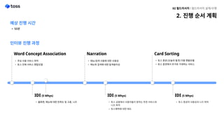인터뷰진행과정
예상진행시간
WordConceptAssociation
주요사용서비스파
토스전체서비스멘탈모델
IDI(5Whys) IDI(5Whys) IDI(5Whys)
홈화면,메뉴에대한만족도및고충,니즈 토스금융에서사용자들이원하는추천서비스와
니즈파
토스혜택에대한태도
토스증권의사용성과니즈파악
Narration
메뉴/검색사용에대한사용
메뉴와검색에대한탐색용이성
CardSorting
토스증권[오늘의발견]이용멘탈모
토스증권에서추가로기대하는서비스
50분
진행순서계획
02필드리서치l필드리서치설계/수행
 