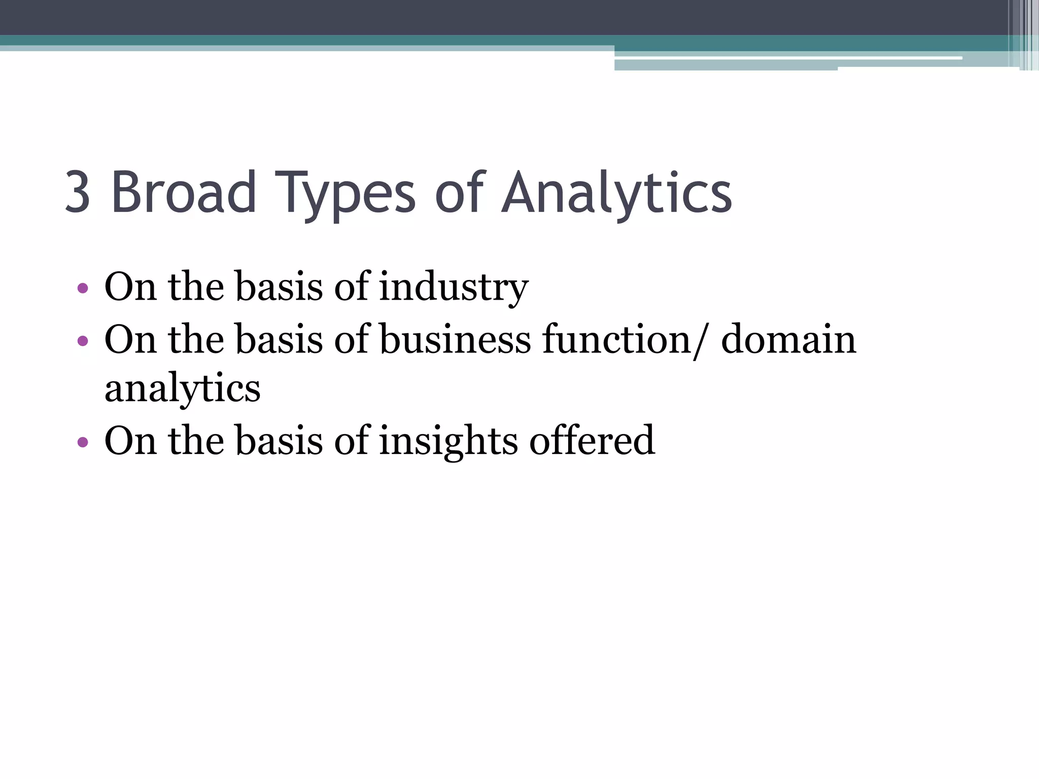 3 Broad Types of Analytics
• On the basis of industry
• On the basis of business function/ domain
analytics
• On the basis of insights offered
 