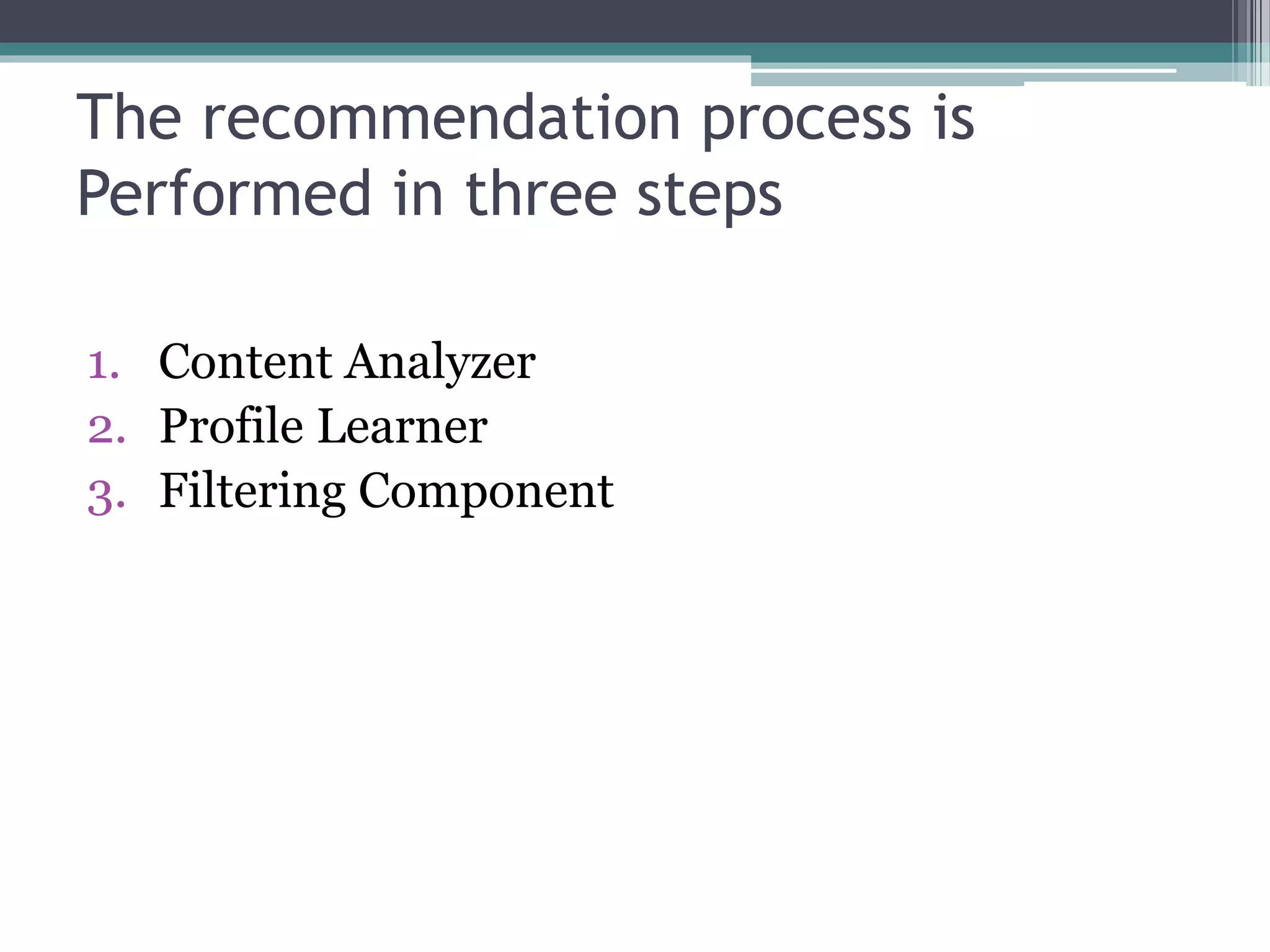 The recommendation process is
Performed in three steps
1. Content Analyzer
2. Profile Learner
3. Filtering Component
 