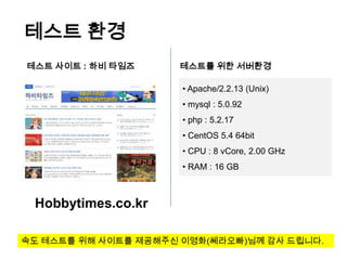 테스트 환경
테스트 사이트 : 하비 타임즈     테스트를 위한 서버환경

                      • Apache/2.2.13 (Unix)
                      • mysql : 5.0.92
                      • php : 5.2.17
                      • CentOS 5.4 64bit
                      • CPU : 8 vCore, 2.00 GHz
                      • RAM : 16 GB



 Hobbytimes.co.kr

속도 테스트를 위해 사이트를 제공해주신 이영화(쎄라오빠)님께 감사 드립니다.
 