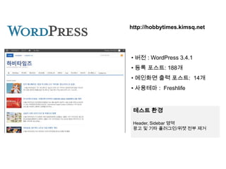 http://hobbytimes.kimsq.net




• 버전 : WordPress 3.4.1
• 등록 포스트: 188개
• 메인화면 출력 포스트: 14개
• 사용테마 : Freshlife


 테스트 환경

 Header, Sidebar 영역
 광고 및 기타 플러그인/위젯 전부 제거
 