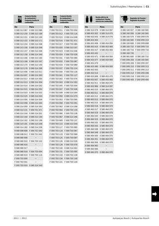 Substituições / Reemplazos | C1
Conjunto Bomba
de combustível /
Conjuntos bomba de
combustible
De Para
0 580 313 087 0 580 313 086
0 580 313 150 0 580 313 169
0 580 313 151 0 580 313 169
0 580 313 152 0 580 313 171
0 580 313 154 0 580 314 348
0 580 313 156 0 580 314 346
0 580 313 157 0 580 314 346
0 580 313 158 0 580 314 340
0 580 313 166 0 580 313 165
0 580 313 168 0 580 313 167
0 580 313 170 0 580 313 169
0 580 313 176 0 580 314 296
0 580 314 006 0 580 314 011
0 580 314 007 0 580 314 393
0 580 314 012 0 580 314 393
0 580 314 013 0 580 314 304
0 580 314 014 0 580 314 292
0 580 314 015 0 580 314 292
0 580 314 023 0 580 314 022
0 580 314 025 0 580 314 024
0 580 314 056 0 580 314 304
0 580 314 058 0 580 314 393
0 580 314 059 0 580 314 393
0 580 314 131 F 000 TE1 471
0 580 314 144 0 580 314 201
0 580 314 160 0 580 313 194
0 580 314 162 0 580 313 196
0 580 314 181 0 580 314 258
0 580 314 182 0 580 314 258
9 580 008 908 F 000 TE1 042
9 580 008 912 F 000 TE1 042
9 580 080 906 —
9 580 080 910 F 000 TE0 102
9 580 080 916 —
9 580 080 917 —
9 580 080 918 F 000 TE0 004
9 580 080 919 F 000 TE0 116
F 000 TE0 000 —
F 000 TE0 001 —
F 000 TE0 003 0 580 314 340
Conjunto Bomba
de combustível /
Conjuntos bomba de
combustible
De Para
F 000 TE0 011 F 000 TE0 004
F 000 TE0 012 F 000 TE0 116
F 000 TE0 015 0 580 314 348
F 000 TE0 016 F 000 TE1 471
F 000 TE0 017 F 000 TE0 085
F 000 TE0 020 0 580 313 167
F 000 TE0 023 0 580 314 346
F 000 TE0 024 F 000 TE0 026
F 000 TE0 031 F 000 TE0 085
F 000 TE0 032 F 000 TE0 087
F 000 TE0 033 F 000 TE0 089
F 000 TE0 037 F 000 TE0 124
F 000 TE0 040 F 000 TE0 126
F 000 TE0 041 F 000 TE0 127
F 000 TE0 042 F 000 TE0 076
F 000 TE0 043 0 580 314 262
F 000 TE0 045 F 000 TE0 044
F 000 TE0 047 F 000 TE0 046
F 000 TE0 048 0 580 314 264
F 000 TE0 050 0 580 314 270
F 000 TE0 053 F 000 TE0 095
F 000 TE0 058 F 000 TE0 091
F 000 TE0 062 0 580 314 268
F 000 TE0 064 F 000 TE0 135
F 000 TE0 066 F 000 TE0 136
F 000 TE0 067 0 580 314 266
F 000 TE0 069 F 000 TE0 137
F 000 TE0 115 0 580 314 340
F 000 TE0 117 F 000 TE0 085
F 000 TE0 118 F 000 TE0 087
F 000 TE0 119 F 000 TE0 089
F 000 TE0 125 F 000 TE0 097
F 000 TE0 126 0 580 314 326
F 000 TE0 128 F 000 TE0 076
F 000 TE0 130 0 580 314 262
F 000 TE0 131 F 000 TE0 095
F 000 TE0 133 F 000 TE0 138
F 000 TE0 134 F 000 TE0 140
F 000 TE0 141 F 000 TE0 140
Bomba elétrica de
combustível / Bomba
eléctrica de combustible
De Para
0 580 314 079 0 580 314 097
0 580 453 052 0 580 314 075
0 580 453 053 0 580 314 076
0 580 453 403 —
0 580 453 408 0 580 454 094
0 580 453 410 0 580 453 483
0 580 453 417 0 580 453 483
0 580 453 432 —
0 580 453 471 0 580 454 093
0 580 453 477 0 580 454 094
0 580 453 479 —
0 580 453 490 0 580 454 093
0 580 453 502 —
0 580 453 514 —
0 580 453 606 0 580 453 470
0 580 453 607 0 580 453 483
0 580 453 911 0 580 464 070
0 580 453 966 0 580 314 097
0 580 463 010 0 580 464 070
0 580 463 011 0 580 464 070
0 580 463 012 0 580 464 070
0 580 463 013 0 580 464 070
0 580 463 015 0 580 464 070
0 580 463 016 0 580 464 070
0 580 463 017 0 580 464 070
0 580 464 019 0 580 464 070
0 580 464 020 0 580 464 070
0 580 464 023 0 580 464 070
0 580 464 032 0 580 464 070
0 580 464 033 0 580 464 070
0 580 464 038 0 580 464 070
0 580 464 048 0 580 464 070
0 580 464 050 0 580 464 070
0 580 464 051 0 580 464 070
0 580 464 056 0 580 464 070
0 580 464 062 —
0 580 464 065 —
0 580 464 070 0 580 464 070
Regulador de Pressão /
Regulador de presión
De Para
0 280 160 557 0 280 160 560
0 280 160 558 0 280 160 560
0 280 160 579 F 000 DR9 579
0 280 160 585 F 000 DR0 219
0 280 160 608 F 000 DR9 608
0 280 160 710 F 000 DR9 710
0 280 160 716 F 000 DR9 716
0 280 160 739 —
9 280 081 600 0 280 160 710
F 000 DR0 200 0 280 160 560
F 000 DR0 206 F 000 DR0 207
F 000 DR0 210 F 000 DR0 213
F 000 DR0 211 F 000 DR0 213
F 000 DR0 214 F 000 DR0 208
F 000 DR0 218 F 000 DR0 215
F 000 DR0 400 F 000 DR9 400
2011 | 2012 Autopeças Bosch / Autopartes Bosch
 
