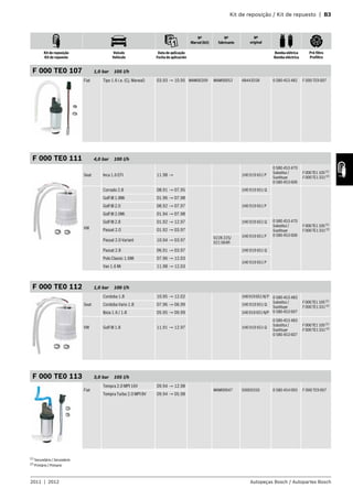 Kit de reposição / Kit de repuesto | B3
2011 | 2012 Autopeças Bosch / Autopartes Bosch
Nº
Marval (kit)
Nº
fabricante
Nº
original
Kit de reposição
Kit de repuesto
Veículo
Vehículo
Data de aplicação
Fecha de aplicación
Bomba elétrica
Bomba eléctrica
Pré-filtro
Prefiltro
F 000 TE0 107 1,0 bar 105 l/h
Fiat Tipo 1.6 i.e. (Cj. Marwal) 03.93 → 10.95 MAM00209 MAM00052 48443558 0 580 453 482 F 000 TE9 007
F 000 TE0 111 4,0 bar 100 l/h
Seat Inca 1.6 EFI 11.98 → 1H0 919 651 P
0 580 453 470
Substitui /
Sustituye
0 580 453 606
F000TE1105(1)
F000TE1331(2)
VW
Corrado 2.8 08.91 → 07.95 1H0 919 651 Q
0 580 453 470
Substitui /
Sustituye
0 580 453 606
F000TE1105(1)
F000TE1331(2)
Golf III 1.8Mi 01.96 → 07.98
1H0 919 651 PGolf III 2.0 08.92 → 07.97
Golf III 2.0Mi 01.94 → 07.98
Golf III 2.8 01.92 → 12.97 1H0 919 651 Q
Passat 2.0 01.92 → 03.97
1H0 919 651 P
Passat 2.0 Variant 10.94 → 03.97
0228 225/
021 004R
Passat 2.8 06.91 → 03.97 1H0 919 651 Q
Polo Classic 1.6Mi 07.96 → 12.03
1H0 919 651 P
Van 1.6 Mi 11.98 → 12.03
F 000 TE0 112 1,0 bar 100 l/h
Seat
Cordoba 1.8 10.95 → 12.02 1H0919651N/P 0 580 453 483
Substitui /
Sustituye
0 580 453 607
F000TE1105(1)
F000TE1331(2)Cordoba Vario 1.8 07.96 → 06.99 1H0 919 651 Q
Ibiza 1.6 / 1.8 05.95 → 09.99 1H0919651N/P
VW Golf III 1.8 11.91 → 12.97 1H0 919 651 Q
0 580 453 483
Substitui /
Sustituye
0 580 453 607
F000TE1105(1)
F000TE1331(2)
F 000 TE0 113 3,0 bar 105 l/h
Fiat
Tempra 2.0 MPI 16V 09.94 → 12.98
MAM00047 50005550 0 580 454 093 F 000 TE9 007
Tempra Turbo 2.0 MPI 8V 09.94 → 05.98
(1) Secundário / Secundario
(2) Primário / Primario
 