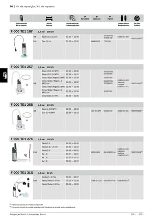 B6 | Kit de reposição / Kit de repuesto
Autopeças Bosch / Autopartes Bosch 2011 | 2012
Nº
Marval (kit)
Nº
fabricante
Nº
original
Kit de reposição
Kit de repuesto
Veículo
Vehículo
Data de aplicação
Fecha de aplicación
Bomba elétrica
Bomba eléctrica
Pré-filtro
Prefiltro
F 000 TE1 187 1,0 bar 100 l/h
GM Blazer / S10 2.2 EFI 03.95 → 10.98
93 281 846/
93 256 738
0 580 453 483
F000TE9005(3)
Fiat Tipo 1.6 i.e. 03.93 → 10.95 MAM00053 7782390
F 000 TE1 257 3,0 bar 105 l/h
GM
Blazer / S10 2.2 MPFI 03.99 → 04.00 93 367 955/
93 326 580
0 580 454 093
Substitui /
Sustituye
0 580 453 471
F000TE9002(3)
Blazer / S10 2.4 MPFI 03.99 → 01.07
Corsa/Sedan/Wagon1.0MPFI 01.99 → 12.99 93 367 955
Corsa / Sedan / Wagon 1.0
MPFI 16V
04.99 → 10.02
93 367 955/
93 296 610
Corsa/Sedan/Wagon1.6MPFI 01.99 → 12.99
93 367 955
Corsa / Sedan / Wagon 1.6
MPFI 16V
01.99 → 12.99
Corsa Sedan 1.0 VHC 01.03 → 12.05
F 000 TE1 258 4,0 bar 115 l/h
GM
Blazer 4.3 V6 MPFI 12.99 → 10.03
001 901 0PR 93 267 310 0 580 453 481 F000TE9002(3)
S10 4.3 V6 MPFI 12.99 → 10.03
F 000 TE1 276 3,0 bar 105 l/h
Ford
Fiesta 1.0i 04.96 → 06.06
BC001GCM BG1A 9B357 AA
0 580 454 094
Substitui /
Sustituye
0 580 453 477
F000TE9006(3)
Fiesta 1.3i / 1.4 16V 04.96 → 11.02
Fiesta 1.6i 09.99 → 04.05
Ka 1.0i 01.97 → 12.07
Ka 1.3i 01.97 → 11.02
Ka 1.6i 02.01 → 12.07
F 000 TE1 31X 3,5 bar 95 l/h
Ford
EcoSport 1.6i Flex 06.05 → 09.07
0580314110 5S65 9H307 AA 0580454052(4)
Fiesta / Sedan 1.0i Flex 09.06 → 12.06
Fiesta / Sedan 1.6i Flex 09.04 → 12.06
(3)
Pré-Filtro acompanha kit /Preﬁltro acompaña kit
(4) Esta bomba não pode ser vendida separadamente /Esta bomba no se puede vender separadamente
 