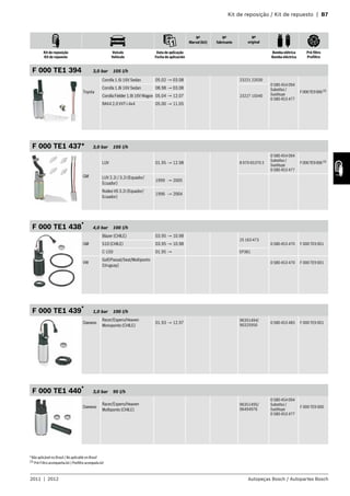 Kit de reposição / Kit de repuesto | B7
2011 | 2012 Autopeças Bosch / Autopartes Bosch
Nº
Marval (kit)
Nº
fabricante
Nº
original
Kit de reposição
Kit de repuesto
Veículo
Vehículo
Data de aplicação
Fecha de aplicación
Bomba elétrica
Bomba eléctrica
Pré-filtro
Prefiltro
F 000 TE1 394 3,0 bar 105 l/h
Toyota
Corolla 1.6i 16V Sedan 05.02 → 03.08 23221 22030
0 580 454 094
Substitui /
Sustituye
0 580 453 477
F000TE9006(3)
Corolla 1.8i 16V Sedan 08.98 → 03.08
23227 15040Corolla Fielder 1.8i 16V Wagon 05.04 → 12.07
RAV4 2.0 VVT-i 4x4 05.00 → 11.05
F 000 TE1 437* 3,0 bar 105 l/h
GM
LUV 01.95 → 12.98 8 970 65370 2
0 580 454 094
Substitui /
Sustituye
0 580 453 477
F000TE9006(3)
LUV 2.2i / 3.2i (Equador/
Ecuador)
1999 → 2005
Rodeo V6 3.2i (Equador/
Ecuador)
1996 → 2004
F 000 TE1 438* 4,0 bar 100 l/h
GM
Blazer (CHILE) 03.95 → 10.98
25 163 473
0 580 453 470 F 000 TE9 001S10 (CHILE) 03.95 → 10.98
C-150 01.95 → EP381
VW
Golf/Passat/Seat/Multiponto
(Uruguay)
0 580 453 470 F 000 TE9 001
F 000 TE1 439*
1,0 bar 100 l/h
Daewoo
Racer/Espero/Heaven
Monoponto (CHILE)
01.93 → 12.97
96351494/
90325950
0 580 453 483 F 000 TE9 001
F 000 TE1 440* 3,0 bar 95 l/h
Daewoo
Racer/Espero/Heaven
Multiponto (CHILE)
96351495/
96494976
0 580 454 094
Substitui /
Sustituye
0 580 453 477
F 000 TE9 000
* Não aplicável no Brasil / No aplicable en Brasil
(3)
Pré-Filtro acompanha kit /Preﬁltro acompaña kit
 