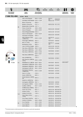 B8 | Kit de reposição / Kit de repuesto
Autopeças Bosch / Autopartes Bosch 2011 | 2012
Nº
Marval (kit)
Nº
fabricante
Nº
original
Kit de reposição
Kit de repuesto
Veículo
Vehículo
Data de aplicação
Fecha de aplicación
Bomba elétrica
Bomba eléctrica
Pré-filtro
Prefiltro
F 000 TE1 45H 3,0 bar 95 l/h
GM
Celta 1.0 VHC Flexpower 06.05 → 12.08 0 580 314
144/
0 580 314 226
93 343 732/
94 708 340
0580454008(4)
CorsaSedan1.0VHCFlexpower 01.06 → 11.08
Meriva 1.4 Econo.Flex 09.08 →
0 580 314 364 94 717 276Montana 1.4 Econo.Flex 07.07 →
MontanaCombo1.4Econo.Flex 12.07 →
Prisma 1.4 Econo.Flex 10.06 → 02.09
0 580 314 203 93 355 867
Vectra 2.0 Flexpower 10.06 → 02.09
Vectra2.0FlexpowerNextEdition 03.09 → 0 580 314 336 94 734 245
Vectra 2.4 16V Flexpower 10.06 → 01.09
0 580 314 203 93 355 867
Vectra Hatch 2.0 Flexpower 03.09 →
Fiat
Doblo / Adventure / Locker
1.8 MPI 8V Flex
02.06 → 11.09
F 000 TE0 133
/ 138
51765279
FiorinoFurgão1.3MPI8VFlex 06.04 → F 000 TE0 097 51807829
Idea 1.4 / 1.8 Flex 09.05 → F 000 TE0 117
/ 085
51795398
Idea Adventure 1.8 Flex 08.06 →
Linea 1.9 16V Flex / Dualogic 10.08 → 0 580 314 260 51812130
Palio / Siena 1.0 MPI 8V Flex 08.05 → 12.08 F 000 TE0 085 51720973
Palio / Siena 1.3 MPI 8V Flex 11.03 → 05.05
F 000 TE0 085 51720973
Palio / Siena 1.4 MPI 8V Flex 06.05 → 12.08
Palio / Siena 1.8 MPI 8V Flex
03.04 → 10.07 F 000 TE0 087 51720704
05.06 →
F 000 TE0 085 51720973
Palio 1.8 R MPI 8V Flex 12.05 →
Palio / Siena Fire 1.0 MPI Flex
/ 8V Flex
03.05 → 12.08
PalioWeekend1.0/1.3MPI16V 09.00 → 06.02 F 000 TE0 087 46812337
Palio Weekend 1.3 MPI 8V Flex 03.04 → 05.05
F 000 TE0 087 51720704
PalioWeekend1.4MPI8VFlex 06.05 → 04.08
Palio Weekend 1.6 MPI 16V 06.01 → 02.03 F 000 TE0 087 46812337
Palio Weekend / Adventure
1.8 MPI 8V Flex
03.04 → 12.08 F 000 TE0 087 51720704
Punto 1.4 / 1.8 Flex 07.08 → F 000 TE0 085 51795398
Strada 1.4 MPI 8V Flex 06.05 →
F 000 TE0 089 51721013
Strada / Adventure1.8 MPI8V
Flex
06.04 →
Strada Fire 1.4 MPI 8V Flex 09.06 →
UnoFurgoneta1.3MPI8VFlex 05.07 → F 000 TE0 095 51807828
Uno Furgoneta 1.5 MPI 8V 01.04 → 12.04 F 000 TE0 097 51734441
Uno Mille 1.0 MPI Flex 05.07 → 12.08
F 000 TE0 095 51807828
UnoMilleEconomy1.0MPIFlex 05.07 →
Ford
Courier / Van 1.6i Flex 06.07 → 0 580 314 240 9M35 9H307 AB
EcoSport 1.6i Flex 10.07 → F 000 TE0 136 7S65 9H307 CB
EcoSport 2.0i 16V Flex 11.08 → 0 580 314 232 9N15 9H307 DA
Fiesta / Sedan 1.0i Flex /
1.6i Flex
01.07 → F 000 TE0 136 7S65 9H307 CB
Focus / Sedan 1.6i 8V Flex 04.07 → F 000 TE0 135 7S45 9H307 AB
VW
CrossFox 1.6 Total Flex 04.05 → 04.08 F 000 TE0 076 5Z0 919 051 E/L
Fox 1.0 Total Flex 10.03 → 10.09 F 000 TE0 127 5Z0 919 051 D
Fox 1.6 Total Flex 10.03 → 09.06 F 000 TE0 076 5Z0 919 051 E/L
Gol III 1.0Mi (álc.) 12.04 → 08.05 F 000 TE0 054 5X0 919 051 E
(4)
Esta bomba não pode ser vendida separadamente /Esta bomba no se puede vender separadamente
3
 