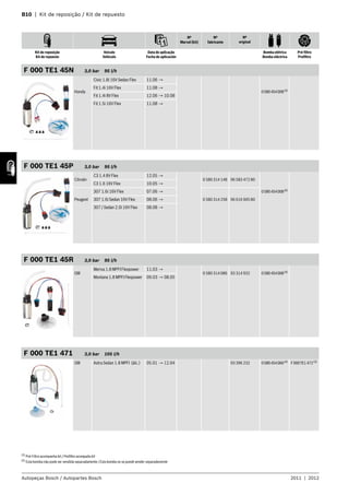 B10 | Kit de reposição / Kit de repuesto
Autopeças Bosch / Autopartes Bosch 2011 | 2012
Nº
Marval (kit)
Nº
fabricante
Nº
original
Kit de reposição
Kit de repuesto
Veículo
Vehículo
Data de aplicação
Fecha de aplicación
Bomba elétrica
Bomba eléctrica
Pré-filtro
Prefiltro
F 000 TE1 45N 3,0 bar 95 l/h
Honda
Civic 1.8i 16V Sedan Flex 11.06 →
0580454008(4)
Fit 1.4i 16V Flex 11.08 →
Fit 1.4i 8V Flex 12.06 → 10.08
Fit 1.5i 16V Flex 11.08 →
F 000 TE1 45P 3,0 bar 95 l/h
Citroën
C3 1.4 8V Flex 12.05 →
0 580 314 148 96 583 472 80
0580454008(4)
C3 1.6 16V Flex 10.05 →
Peugeot
307 1.6i 16V Flex 07.06 →
0 580 314 258 96 616 905 80307 1.6i Sedan 16V Flex 08.06 →
307 / Sedan 2.0i 16V Flex 08.08 →
F 000 TE1 45R 3,0 bar 95 l/h
GM
Meriva 1.8 MPFI Flexpower 11.03 →
0 580 314 086 93 314 932 0580454008(4)
Montana 1.8 MPFI Flexpower 09.03 → 08.05
F 000 TE1 471 3,0 bar 105 l/h
GM Astra Sedan 1.8 MPFI (álc.) 05.01 → 12.04 93 396 232 0580454066(4)
F000TE1472(3)
(3)
Pré-Filtro acompanha kit /Preﬁltro acompaña kit
(4) Esta bomba não pode ser vendida separadamente /Esta bomba no se puede vender separadamente
 
