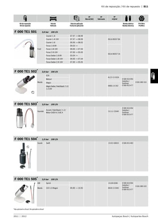 Kit de reposição / Kit de repuesto | B11
2011 | 2012 Autopeças Bosch / Autopartes Bosch
Nº
Marval (kit)
Nº
fabricante
Nº
original
Kit de reposição
Kit de repuesto
Veículo
Vehículo
Data de aplicação
Fecha de aplicación
Bomba elétrica
Bomba eléctrica
Pré-filtro
Prefiltro
F 000 TE1 501 3,0 bar 105 l/h
Ford
Courier 1.3i 07.97 → 08.99
BG1A 9B357 BACourier 1.4i 16V 07.97 → 08.99
Courier 1.6i 09.99 → 08.02
Focus 1.6i 8V 09.03 →
BG1A 9B357 CA
Focus 1.8i 16V 09.00 → 07.04
Focus 2.0i 16V 07.00 → 05.05
Focus Sedan 1.6i 8V 03.04 →
Focus Sedan 1.8i 16V 09.00 → 07.04
Focus Sedan 2.0i 16V 07.00 → 05.05
F 000 TE1 502* 3,0 bar 105 l/h
Mazda
626
KL22-13-35ZA
0 580 454 094
Substitui /
Sustituye
0 580 453 477
9 581 080 163
Matsuri
Alegro
B6BG-13-35ZAlegroSedan/Hatchback/1.6/
1.316V
F 000 TE1 503*
3,0 bar 105 l/h
Hyundai
Accent / Hatchback / 1.3 /
Motor G4EH A / G4E A
31111-22040
0 580 454 094
Substitui /
Sustituye
0 580 453 477
F 000 TE1 504*
1,0 bar 100 l/h
Suzuki Swift 15101-60B10 0 580 453 483
F 000 TE1 505*
3,0 bar 105 l/h
GM Sprint 15100-8280 0 580 454 094
Substitui /
Sustituye
0 580 453 477
9 581 080 163
Mazda 323 1.6 Wagon 09.89 → 10.95 B630 13 350C
* Não aplicável no Brasil / No aplicable en Brasil
 