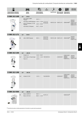 Conjunto bomba de combustível / Conjunto bomba de combustible | B13
Nº
original
Observação
Observación
Conjuto bomba de combustível
Conjunto bomba de combustible
Veículo
Vehículo
Data de aplicação
Fecha de aplicación
Sensor de nível Kits de reposição
Kits de repuesto
Bomba elétrica
Bomba eléctrica
2011 | 2012 Autopeças Bosch / Autopartes Bosch
0 580 313 169 3,0 95 l/h
GM
Astra / Sedan 2.0 MPFI
Flexpower
04.04 →
93 374 781
94 734 244
F 000 TE1 23A F 000 TE1 472 0580454066(4)
Substitui/
Sustituye:
0 580 313 150
0 580 313 151
0 580 313 170
Astra Sedan 2.0 MPFI Multipower 10.04 → 12.06
Vectra 2.0 Flexpower / 2.4 16V
Flexpower
10.05 → 09.06
Vectra Hatch 2.0 Flexpower 09.07 → 02.09
0 580 313 171 3,0 95 l/h
GM Zafira 2.0 MPFI Flexpower 09.04 →
93 317 613
93 372 174
94 737 019
F 000 TE1 24W F 000 TE1 472 0580454066(4)
Substitui/
Sustituye:
0 580 313 152
0 580 313 194 3,0 105 l/h
Ford
EcoSport 1.6i 11.06 → 09.07
7S65 9H307 AB 1 582 804 037
0 580 454 093
Substitui/
Sustituye:
0 580 454 011
Substitui/
Sustituye:
0 580 314 160
Fiesta / Sedan 1.0i Supercharger 11.06 → 12.06
Fiesta 1.6i 11.06 →
0 580 313 196 3,0 105 l/h
Ford EcoSport 2.0i 16V 11.06 → 7N15 9H307 BB 1 582 804 037
0 580 454 093
Substitui/
Sustituye:
0 580 454 011
Substitui/
Sustituye:
0 580 314 162
0 580 314 004 3,8 105 l/h
GM
Meriva 1.8 MPFI 8V 08.02 →
93 376 112 0580454010(4)
Meriva 1.8 SFI 16V 08.02 → 12.03
(4)
Esta bomba não pode ser vendida separadamente /Esta bomba no se puede vender separadamente
 