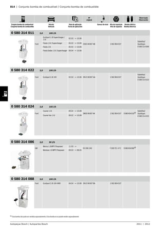 B14 | Conjunto bomba de combustível / Conjunto bomba de combustible
Nº
original
Observação
Observación
Conjuto bomba de combustível
Conjunto bomba de combustible
Veículo
Vehículo
Data de aplicação
Fecha de aplicación
Sensor de nível Kits de reposição
Kits de repuesto
Bomba elétrica
Bomba eléctrica
Autopeças Bosch / Autopartes Bosch 2011 | 2012
0 580 314 011 3,0 105 l/h
Ford
EcoSport 1.0i Supercharger /
1.6i
02.03 → 10.06
2S65 9H307 AB 1 582 804 037
Substitui/
Sustituye:
0 580 314 006
Fiesta 1.0i / Supercharger 05.02 → 10.06
Fiesta 1.6i 05.02 → 10.06
Fiesta Sedan 1.0i / Supercharger 09.04 → 10.06
0 580 314 022 3,0 105 l/h
Ford EcoSport 2.0i 16V 02.03 → 10.06 2N15 9H307 AA 1 582 804 037
Substitui/
Sustituye:
0 580 314 023
0 580 314 024 3,8 105 l/h
Ford
Courier 1.6i 09.02 → 10.08
2M359H307AA 1 582 804 037 0580454010(4)
Substitui/
Sustituye:
0 580 314 025Courier Van 1.6i 09.02 → 10.08
0 580 314 086 3,0 95 l/h
GM
Meriva 1.8 MPFI Flexpower 11.03 →
93 286 240 F 000 TE1 472 0580454066(4)
Montana 1.8 MPFI Flexpower 09.03 → 08.05
0 580 314 088 3,0 105 l/h
Ford EcoSport 2.0i 16V 4WD 04.04 → 10.08 2N15 9H307 BA 1 582 804 037
(4) Esta bomba não pode ser vendida separadamente /Esta bomba no se puede vender separadamente
 