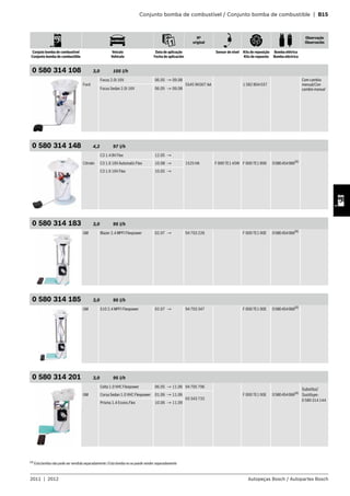 Conjunto bomba de combustível / Conjunto bomba de combustible | B15
Nº
original
Observação
Observación
Conjuto bomba de combustível
Conjunto bomba de combustible
Veículo
Vehículo
Data de aplicação
Fecha de aplicación
Sensor de nível Kits de reposição
Kits de repuesto
Bomba elétrica
Bomba eléctrica
2011 | 2012 Autopeças Bosch / Autopartes Bosch
0 580 314 108 3,0 105 l/h
Ford
Focus 2.0i 16V 06.05 → 09.08
5S45 9H307 AA 1 582 804 037
Com cambio
manual/Con
cambio manualFocus Sedan 2.0i 16V 06.05 → 09.08
0 580 314 148 4,2 97 l/h
Citroën
C3 1.4 8V Flex 12.05 →
1525 HA F 000 TE1 45W F 000 TE1 896 0580454066(4)
C3 1.6 16V Automatic Flex 10.08 →
C3 1.6 16V Flex 10.05 →
0 580 314 183 3,0 95 l/h
GM Blazer 2.4 MPFI Flexpower 02.07 → 94 703 226 F 000 TE1 00E 0580454066(4)
0 580 314 185 3,0 95 l/h
GM S10 2.4 MPFI Flexpower 02.07 → 94 703 347 F 000 TE1 00E 0580454066(4)
0 580 314 201 3,0 95 l/h
GM
Celta 1.0 VHC Flexpower 06.05 → 11.06 94 705 796
F 000 TE1 00E 0580454066(4)
Substitui/
Sustituye:
0 580 314 144
Corsa Sedan 1.0 VHC Flexpower 01.06 → 11.06
93 343 732
Prisma 1.4 Econo.Flex 10.06 → 11.09
(4)
Esta bomba não pode ser vendida separadamente /Esta bomba no se puede vender separadamente
 