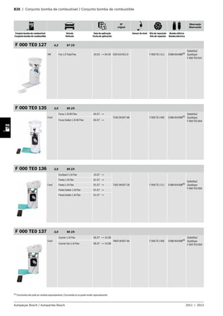B26 | Conjunto bomba de combustível / Conjunto bomba de combustible
Nº
original
Observação
Observación
Conjuto bomba de combustível
Conjunto bomba de combustible
Veículo
Vehículo
Data de aplicação
Fecha de aplicación
Sensor de nível Kits de reposição
Kits de repuesto
Bomba elétrica
Bomba eléctrica
Autopeças Bosch / Autopartes Bosch 2011 | 2012
F 000 TE0 127 4,2 97 l/h
VW Fox 1.0 Total Flex 10.03 → 04.05 5Z0 919 051 D F 000 TE1 511 0580454086(4)
Substitui/
Sustituye:
F 000 TE0 041
F 000 TE0 135 3,0 95 l/h
Ford
Focus 1.6i 8V Flex 04.07 →
7S45 9H307 AB F 000 TE1 00E 0580454008(4)
Substitui/
Sustituye:
F 000 TE0 064Focus Sedan 1.6i 8V Flex 04.07 →
F 000 TE0 136 3,0 95 l/h
Ford
EcoSport 1.6i Flex 10.07 →
7S65 9H307 CB F 000 TE1 511 0580454008(4)
Substitui/
Sustituye:
F 000 TE0 066
Fiesta 1.0i Flex 01.07 →
Fiesta 1.6i Flex 01.07 →
Fiesta Sedan 1.0i Flex 01.07 →
Fiesta Sedan 1.6i Flex 01.07 →
F 000 TE0 137 3,0 95 l/h
Ford
Courier 1.6i Flex 06.07 → 10.08
7M35 9H307 AA F 000 TE1 00E 0580454008(4)
Substitui/
Sustituye:
F 000 TE0 069Courier Van 1.6i Flex 06.07 → 10.08
(4) Esta bomba não pode ser vendida separadamente /Esta bomba no se puede vender separadamente
 