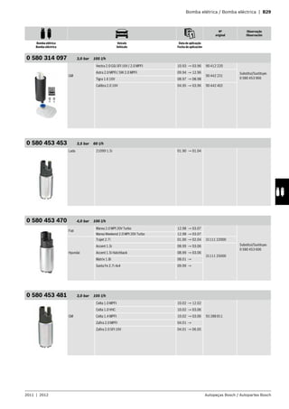 Bomba elétrica / Bomba eléctrica | B29
Nº
original
Observação
Observación
Bomba elétrica
Bomba eléctrica
Veículo
Vehículo
Data de aplicação
Fecha de aplicación
2011 | 2012 Autopeças Bosch / Autopartes Bosch
0 580 314 097 3,0 bar 105 l/h
GM
Vectra 2.0 GSi SFI 16V / 2.0 MPFI 10.93 → 03.96 90 412 220
Substitui/Sustituye:
0 580 453 966
Astra 2.0 MPFI / SW 2.0 MPFI 09.94 → 12.96
90 442 231
Tigra 1.6 16V 08.97 → 08.98
Calibra 2.0 16V 04.95 → 03.96 90 442 402
0 580 453 453 3,5 bar 60 l/h
Lada 21099 1.5i 01.90 → 01.04
0 580 453 470 4,0 bar 100 l/h
Fiat
Marea 2.0 MPI 20V Turbo 12.98 → 03.07
Substitui/Sustituye:
0 580 453 606
Marea Weekend 2.0 MPI 20V Turbo 12.98 → 03.07
Hyundai
Trajet 2.7i 01.00 → 02.04 31111 22000
Accent 1.5i 08.99 → 03.06
31111 25000
Accent 1.5i Hatchback 08.99 → 03.06
Matrix 1.8i 08.01 →
Santa Fe 2.7i 4x4 09.99 →
0 580 453 481 3,0 bar 105 l/h
GM
Celta 1.0 MPFI 10.02 → 12.02
93 288 811
Celta 1.0 VHC 10.02 → 03.06
Celta 1.4 MPFI 10.02 → 03.06
Zafira 2.0 MPFI 04.01 →
Zafira 2.0 SFI 16V 04.01 → 06.05
 