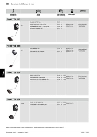 B34 | Sensor de nível / Sensor de nível
Observação
Observación
Sensor de nível
Sensor de nível
Veículo
Vehículo
Data de aplicação
Fecha de aplicación
Conjuto bomba
Autopeças Bosch / Autopartes Bosch 2011 | 2012
Verifique as instruções de reposição do sensor de nível na página A7. /Verifique las instrucciones de reposición del sensor de nivel en la página A7.
F 000 TE1 08S
Fiat
Strada 1.4 MPI 8V Flex 04.07 →
F 000 TE0 089
F 000 TE0 090
Chicote adaptador
F 000 TE1 20B
Strada / Adventure 1.8 MPI 8V Flex 04.07 →
Strada Adventure Locker 1.8 MPI 8V Flex 08.08 →
Strada Fire 1.4 MPI 8V Flex 04.07 →
F 000 TE1 09X
Fiat
Stilo 1.8 MPI 8V Flex 10.05 → F 000 TE0 134
F 000 TE0 140
F 000 TE0 141
Chicote adaptador
F 000 TE1 20BStilo 1.8 MPI 8V Flex / Dualogic 08.07 →
F 000 TE1 10A
Doblò 1.8 MPI 8V Flex 02.06 → 11.09
F 000 TE0 133
F 000 TE0 139
Chicote adaptador
F 000 TE1 20B
Doblò Adventure 1.8 MPI 8V Flex 02.06 → 11.09
Doblò Adventure Locker 1.8 MPI 8V Flex 07.08 → 11.09
F 000 TE1 10E
Toyota
Corolla 1.8i 16V Sedan Flex 05.07 → 03.08
F 000 TE0 070
Corolla Fielder 1.8i 16V Wagon Flex 05.07 → 12.08
 