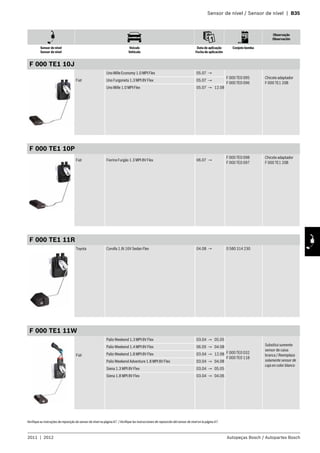 Sensor de nível / Sensor de nível | B35
Observação
Observación
Sensor de nível
Sensor de nível
Veículo
Vehículo
Data de aplicação
Fecha de aplicación
Conjuto bomba
2011 | 2012 Autopeças Bosch / Autopartes Bosch
Verifique as instruções de reposição do sensor de nível na página A7. /Verifique las instrucciones de reposición del sensor de nivel en la página A7.
F 000 TE1 10J
Fiat
Uno Mille Economy 1.0 MPI Flex 05.07 →
F 000 TE0 095
F 000 TE0 096
Chicote adaptador
F 000 TE1 20B
Uno Furgoneta 1.3 MPI 8V Flex 05.07 →
Uno Mille 1.0 MPI Flex 05.07 → 12.08
F 000 TE1 10P
Fiat Fiorino Furgão 1.3 MPI 8V Flex 06.07 →
F 000 TE0 098
F 000 TE0 097
Chicote adaptador
F 000 TE1 20B
F 000 TE1 11R
Toyota Corolla 1.8i 16V Sedan Flex 04.08 → 0 580 314 230
F 000 TE1 11W
Fiat
Palio Weekend 1.3 MPI 8V Flex 03.04 → 05.05
F 000 TE0 032
F 000 TE0 118
Substitui somente
sensor de caixa
branca / Reemplaza
solamente sensor de
caja en color blanco
Palio Weekend 1.4 MPI 8V Flex 06.05 → 04.08
Palio Weekend 1.8 MPI 8V Flex 03.04 → 12.08
Palio Weekend Adventure 1.8 MPI 8V Flex 03.04 → 04.08
Siena 1.3 MPI 8V Flex 03.04 → 05.05
Siena 1.8 MPI 8V Flex 03.04 → 04.06
 