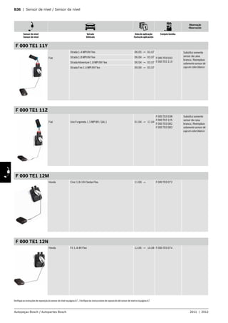B36 | Sensor de nível / Sensor de nível
Observação
Observación
Sensor de nível
Sensor de nível
Veículo
Vehículo
Data de aplicação
Fecha de aplicación
Conjuto bomba
Autopeças Bosch / Autopartes Bosch 2011 | 2012
Verifique as instruções de reposição do sensor de nível na página A7. /Verifique las instrucciones de reposición del sensor de nivel en la página A7.
F 000 TE1 11Y
Fiat
Strada 1.4 MPI 8V Flex 06.05 → 03.07
F 000 TE0 033
F 000 TE0 119
Substitui somente
sensor de caixa
branca / Reemplaza
solamente sensor de
caja en color blanco
Strada 1.8 MPI 8V Flex 06.04 → 03.07
Strada Adventure 1.8 MPI 8V Flex 06.04 → 03.07
Strada Fire 1.4 MPI 8V Flex 09.06 → 03.07
F 000 TE1 11Z
Fiat Uno Furgoneta 1.5 MPI 8V / (álc.) 01.04 → 12.04
F 000 TE0 038
F 000 TE0 125
F 000 TE0 082
F 000 TE0 083
Substitui somente
sensor de caixa
branca / Reemplaza
solamente sensor de
caja en color blanco
F 000 TE1 12M
Honda Civic 1.8i 16V Sedan Flex 11.06 → F 000 TE0 072
F 000 TE1 12N
Honda Fit 1.4i 8V Flex 12.06 → 10.08 F 000 TE0 074
 