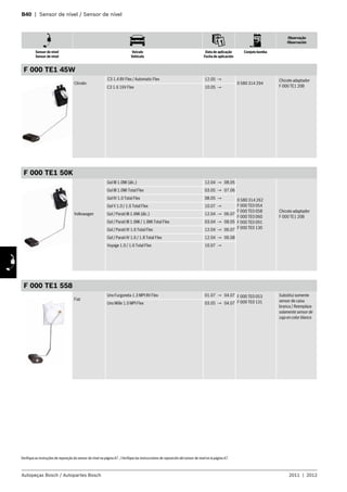 B40 | Sensor de nível / Sensor de nível
Observação
Observación
Sensor de nível
Sensor de nível
Veículo
Vehículo
Data de aplicação
Fecha de aplicación
Conjuto bomba
Autopeças Bosch / Autopartes Bosch 2011 | 2012
Verifique as instruções de reposição do sensor de nível na página A7. /Verifique las instrucciones de reposición del sensor de nivel en la página A7.
F 000 TE1 45W
Citroën
C3 1.4 8V Flex / Automatic Flex 12.05 →
0 580 314 294
Chicote adaptador
F 000 TE1 20BC3 1.6 16V Flex 10.05 →
F 000 TE1 50K
Volkswagen
Gol III 1.0Mi (álc.) 12.04 → 08.05
0 580 314 262
F 000 TE0 054
F 000 TE0 058
F 000 TE0 060
F 000 TE0 091
F 000 TE0 130
Chicote adaptador
F 000 TE1 20B
Gol III 1.0Mi Total Flex 03.05 → 07.06
Gol IV 1.0 Total Flex 08.05 →
Gol V 1.0 / 1.6 Total Flex 10.07 →
Gol / Parati III 1.6Mi (álc.) 12.04 → 06.07
Gol / Parati III 1.6Mi / 1.8Mi Total Flex 03.04 → 08.05
Gol / Parati IV 1.6 Total Flex 12.04 → 06.07
Gol / Parati IV 1.6 / 1.8 Total Flex 12.04 → 06.08
Voyage 1.0 / 1.6 Total Flex 10.07 →
F 000 TE1 558
Fiat
Uno Furgoneta 1.3 MPI 8V Flex 01.07 → 04.07 F 000 TE0 053
F 000 TE0 131
Substitui somente
sensor de caixa
branca / Reemplaza
solamente sensor de
caja en color blanco
Uno Mille 1.0 MPI Flex 03.05 → 04.07
 