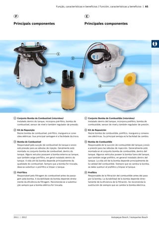 Função, características e benefícios / Función, características y beneficios | A5
2011 | 2012 Autopeças Bosch / Autopartes Bosch
1 	 Conjunto Bomba de Combustível (returnless)
Instalado dentro do tanque, incorpora pré-filtro, bomba de
combustível, sensor de nível e também regulador de pressão.
2 	 Kit de Reposição
Reúne bomba de combustível, pré-filtro, mangueira e cone-
xões elétricas. Sua principal vantagem é a facilidade da troca.
3 	 Bomba de Combustível
Responsável pela sucção de combustível do tanque e envio
sob pressão para as válvulas de injeção. Geralmente está
montada no conjunto bomba de combustível, dentro do
tanque. Alguns veículos possuem a bomba externa ao tanque,
que também exige pré-filtro, em geral instalado dentro do
tanque. A vida útil da bomba depende principalmente da
qualidade do combustível. Sempre que a bomba for trocada,
deve-se substituir o pré-filtro e limpar o tanque.
4 	 Pré-Filtro
Responsável pela filtragem do combustível antes da passa-
gem pela bomba. A durabilidade da bomba depende direta-
mente da eficiência da filtragem. Recomenda-se a substitui-
ção sempre que a bomba elétrica for trocada.
1 	 Conjunto Bomba de Combustible (returnless)
Instalado dentro del tanque, incorpora prefiltro, bomba de
combustible, sensor de nivel y también regulador de presión.
2 	 Kit de Reposición
Reúne bomba de combustible, prefiltro, manguera y conexio-
nes eléctricas. Su principal ventaja es la facilidad de cambio.
3 	 Bomba de Combustible
Responsable de la succión de combustible del tanque y envío
a presión para las válvulas de inyección. Generalmente está
montada en el conjunto bomba de combustible, dentro del
tanque. Algunos vehículos poseen la bomba fuera del tanque,
que también exige prefiltro, en general instalado dentro del
tanque. La vida útil de la bomba depende principalmente de
la calidad del combustible. Siempre que se cambia la bomba,
se debe sustituir el prefiltro y limpiar el tanque.
4 	 Prefiltro
Responsable de la filtración del combustible antes del paso
por la bomba. La durabilidad de la bomba depende direc-
tamente de la eficiencia de la filtración. Se recomienda la
sustitución de siempre que se cambie la bomba eléctrica.
EP
2
1
3
Principais componentes Principales componentes
4
 