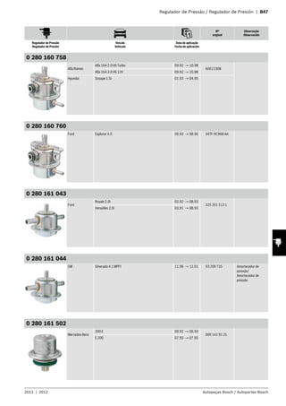 Regulador de Pressão / Regulador de Presión | B47
Nº
original
Observação
Observación
Regulador de Pressão
Regulador de Presión
Veículo
Vehículo
Data de aplicação
Fecha de aplicación
2011 | 2012 Autopeças Bosch / Autopartes Bosch
0 280 160 758
Alfa Romeo
Alfa 164 2.0 V6 Turbo 09.92 → 10.98
60611308
Alfa 164 3.0 V6 12V 09.92 → 10.98
Hyundai Scoupe 1.5i 01.93 → 04.95
0 280 160 760
Ford Explorer 4.0 09.93 → 08.96 94TF-9C968-AA
0 280 161 043
Ford
Royale 2.0i 02.92 → 08.93
325 201 513 1
Versailles 2.0i 03.91 → 08.93
0 280 161 044
GM Silverado 4.1 MPFI 11.96 → 12.01 93 209 735 Amortecedor de
pressão/
Amortecedor de
pressão
0 280 161 502
Mercedes-Benz
200 E 09.92 → 06.93
000 141 91 25
E 200 07.93 → 07.95
 