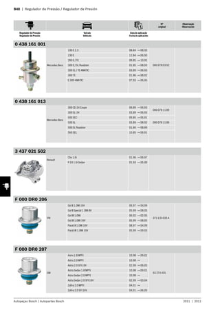 B48 | Regulador de Pressão / Regulador de Presión
Nº
original
Observação
Observación
Regulador de Pressão
Regulador de Presión
Veículo
Vehículo
Data de aplicação
Fecha de aplicación
Autopeças Bosch / Autopartes Bosch 2011 | 2012
0 438 161 001
Mercedes-Benz
190 E 2.3 08.84 → 08.93
000 078 03 92
230 E 12.84 → 06.93
260 E / TE 09.85 → 10.92
300 E / SL Roadster 01.85 → 08.93
300 SL / TE 4MATIC 03.89 → 06.93
300 TE 01.86 → 08.92
E 300 4MATIC 07.93 → 06.95
0 438 161 013
Mercedes-Benz
300 CE-24 Coupe 09.89 → 06.93
000 078 11 89
300 SL-24 03.89 → 06.93
500 SEC 09.85 → 06.91
500 SL 03.89 → 08.92 000 078 11 89
500 SL Roadster 01.86 → 08.89
560 SEL 10.85 → 06.91
3 437 021 502
Renault
Clio 1.6i 01.96 → 06.97
R 19 1.6i Sedan 01.93 → 05.00
F 000 DR0 206
VW
Gol II 1.0Mi 16V 09.97 → 04.99
373 133 035 A
Gol II Special 1.0Mi 8V 05.99 → 08.05
Gol III 1.0Mi 06.02 → 02.05
Gol III 1.0Mi 16V 05.99 → 08.05
Parati II 1.0Mi 16V 08.97 → 04.99
Parati III 1.0Mi 16V 05.99 → 09.03
F 000 DR0 207
GM
Astra 1.8 MPFI 10.98 → 09.01
93 274 455
Astra 2.0 MPFI 10.98 →
Astra 2.0 SFI 16V 02.99 → 06.05
Astra Sedan 1.8 MPFI 10.98 → 09.01
Astra Sedan 2.0 MPFI 10.98 →
Astra Sedan 2.0 SFI 16V 02.99 → 03.04
Zafira 2.0 MPFI 04.01 →
Zafira 2.0 SFI 16V 04.01 → 06.05
 